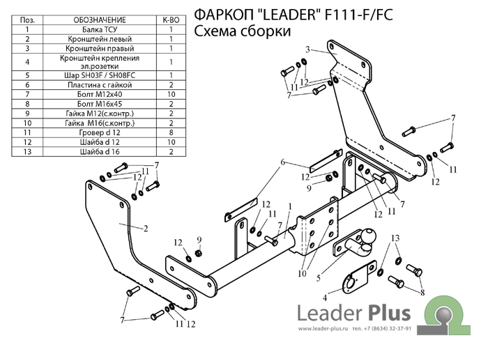 ТСУ для FORD TOURNEO CONNECT (PU2) 2002 - 2013