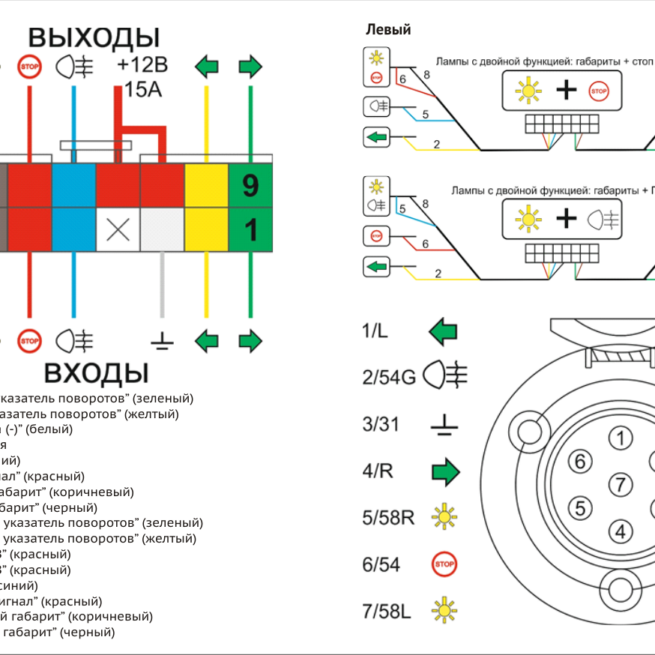 Блок согласования электрики фаркопа с розеткой (Smart Connect)