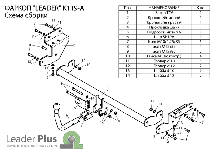 ТСУ для KIA CEED SW (JD)  2012-2018